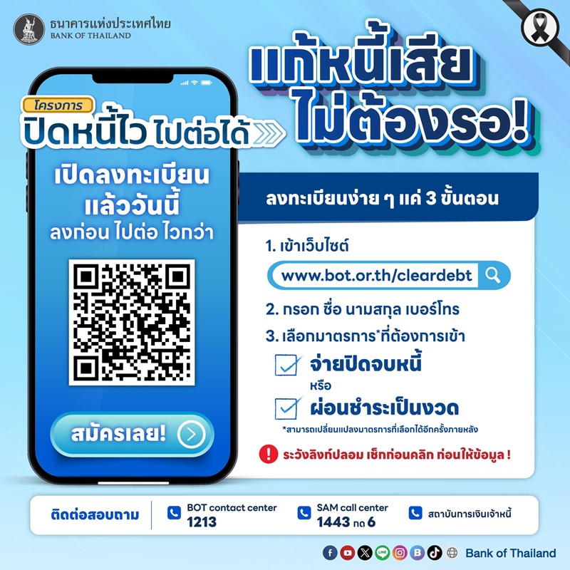 ปิดหนี้ไว ไปต่อได้ เริ่มเปิดลงทะเบียนช่วยลูกหนี้ เคลียร์ประวัติหนี้เสีย